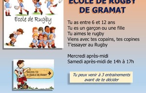 Envie de Rugby ...